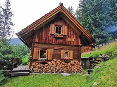 Außenansicht der Alm mit Holzfassade, Fensterläden, Blumenkästen, Holzstapel und einer kleinen Holzterrasse.
