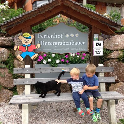 Hoftafel Wegweiser